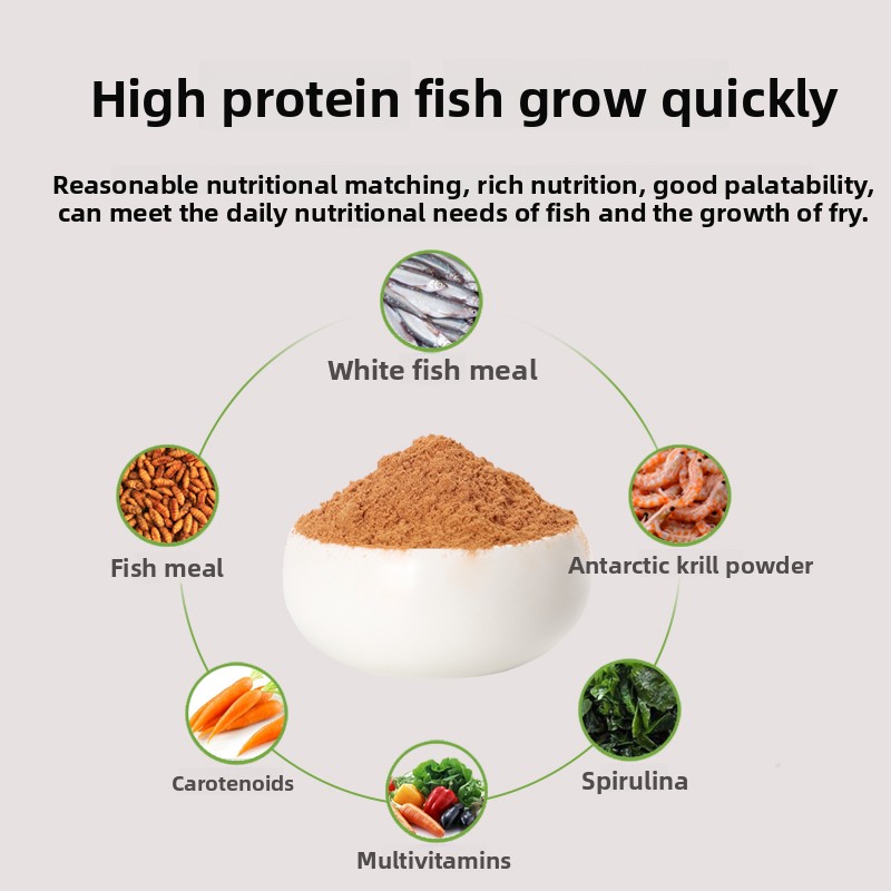 PENISON Powder Makanan Ikan Ba - Whey Protein Isolate ulasan dan harga