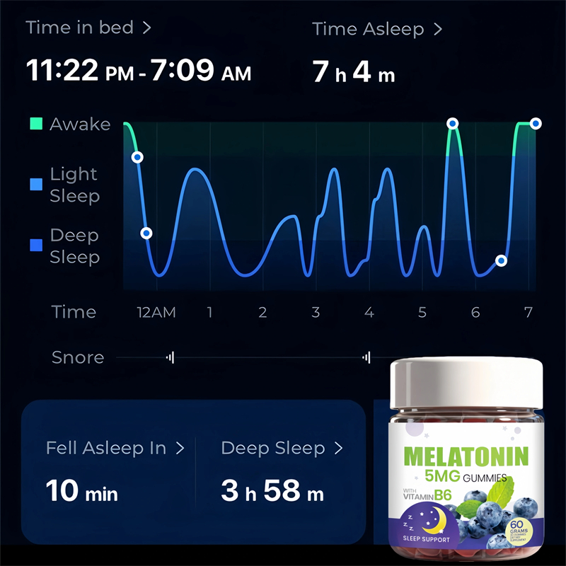 Permen Melatonin Dengan Vitami - Melatonin Sleep Gummy ulasan dan harga